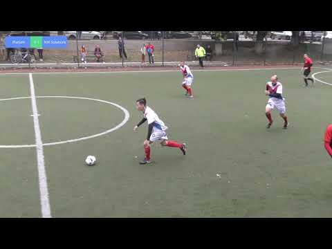 Plarium 3 - 1 NIX Solutions