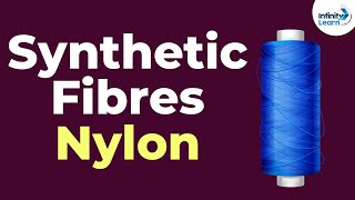 Types of Synthetic Fibres - Nylon | Don&#39;t Memorise