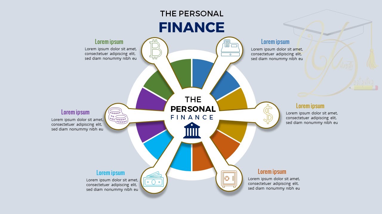 personal finance infographic design in PowerPoint  tutorial no 80