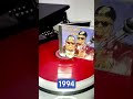 Doctordre Edlover Backupoffme 1994 Relativityrecords Yo Mtvrap Classicmaterial Rapmusic