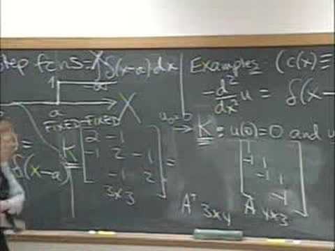 Discrete Vs. Continuous: Differences and Derivatives