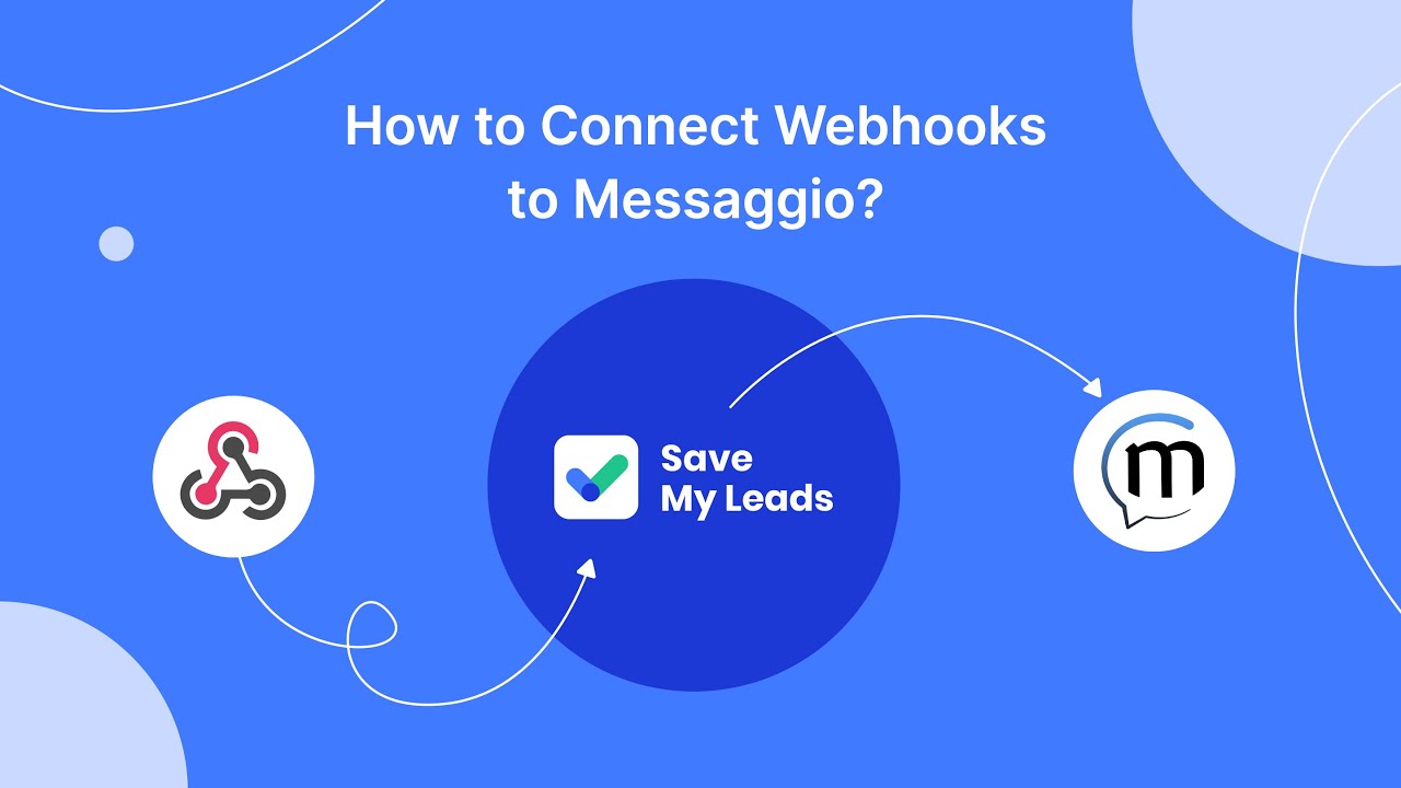 How to Connect Webhooks to Messaggio