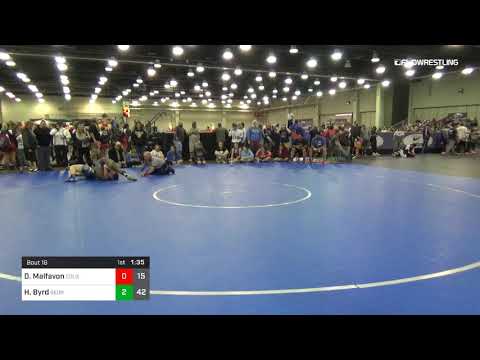 180 Lbs Rr Rnd 1 Dyann Malfavon Colorado Draw Vs Heaven Byrd Georgia Dual