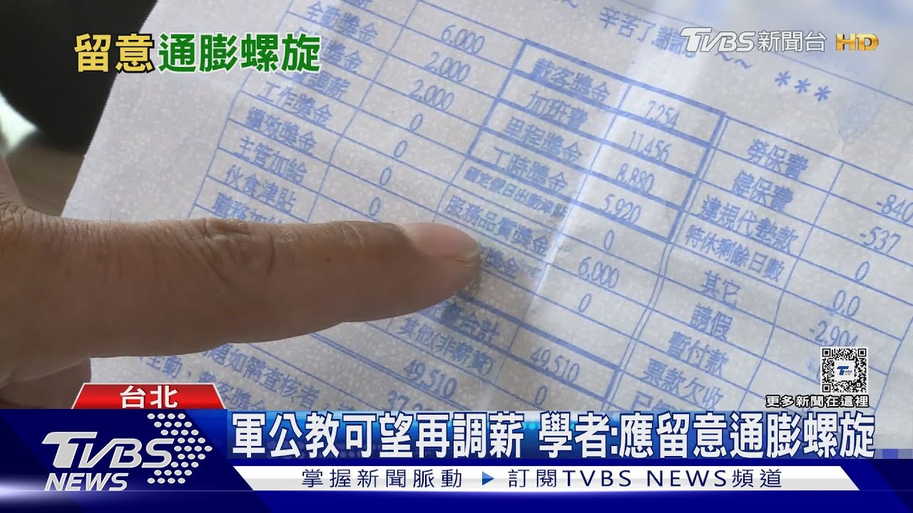 明年軍公教可望再調薪!學者:應留意「通膨螺旋」