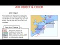 All You Need To Know About AIO Or Admirality Information Overlay In ECDIS