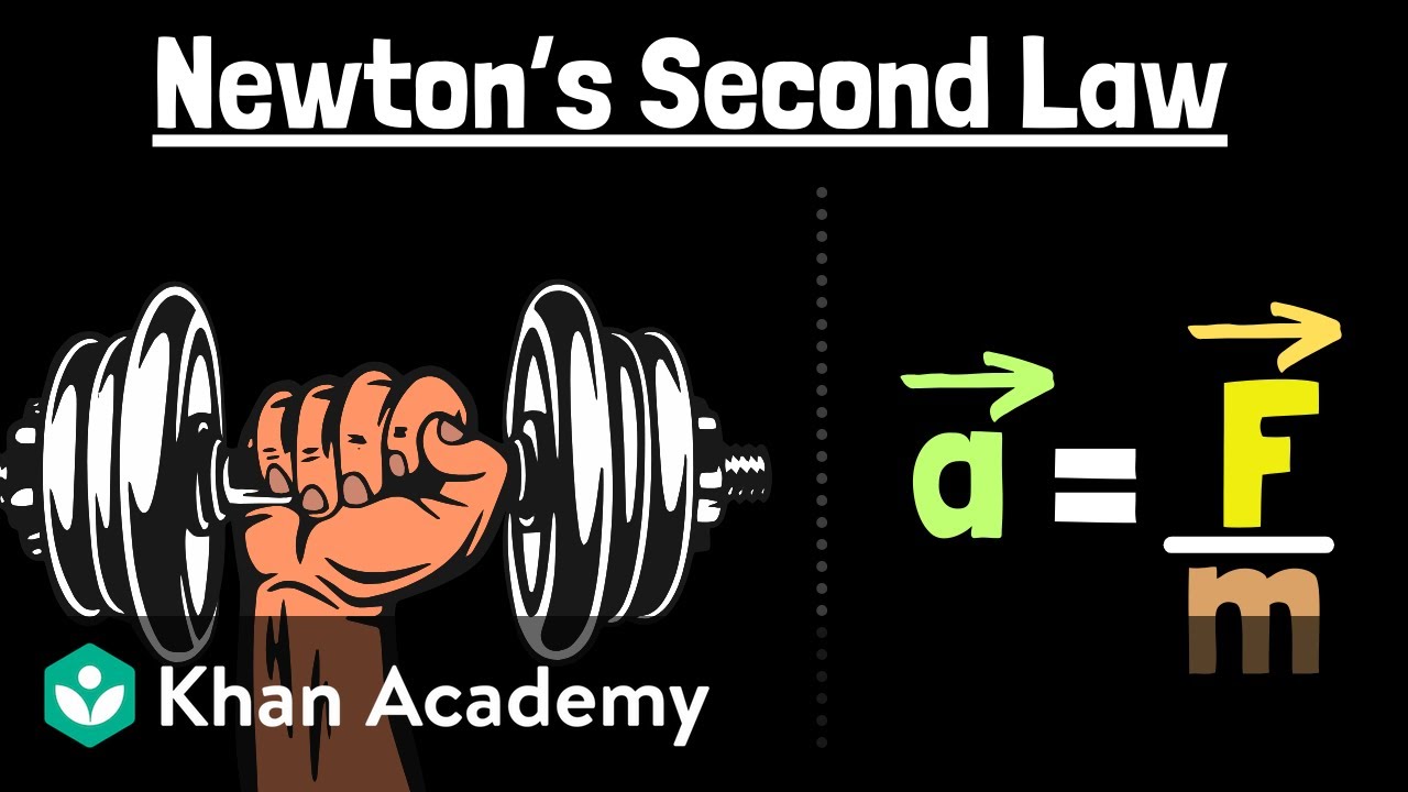 Newton's second law | Physics | Khan Academy