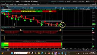 Mastering Short-term Swing Trading With Three Downtrending Cpr Trends Oct 21st  Oct25 th, 2024