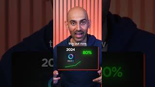 Meta AI Is Eating Your ROI