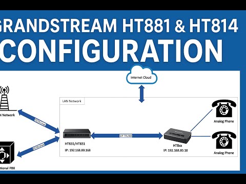 Grandstream HT881 FXO & HT814 FXS Configuration | Step-by-Step Guide