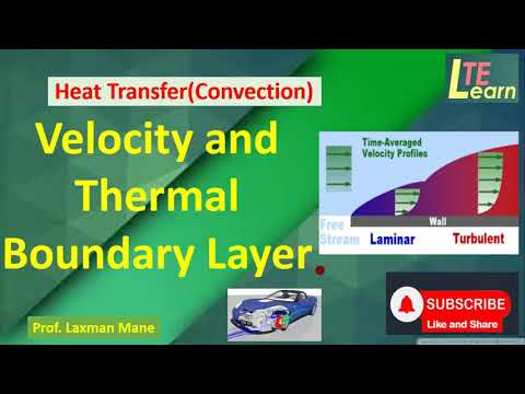 | Heat Transfer | Convection | Boundary Layer | Thermal Boundary Layer | Velocity Boundary Layer|