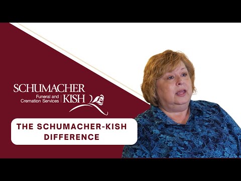 Schumacher Kish