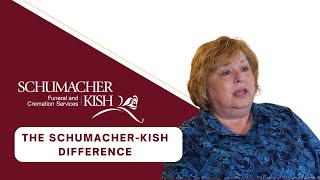 The Schumacher-Kish Difference
