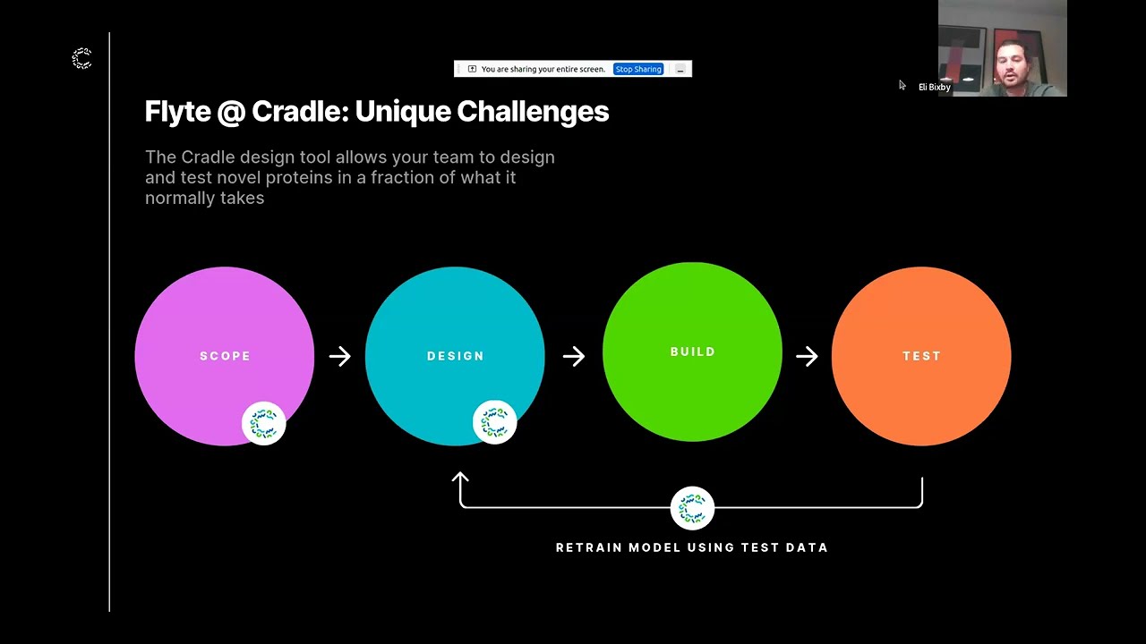 Cradl AI tutorial