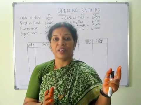 Accounting Basics For Beginners By Dr Devika Bhatnagar