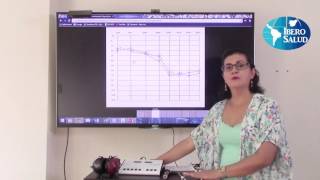 Tipos de hipoacusia y grados