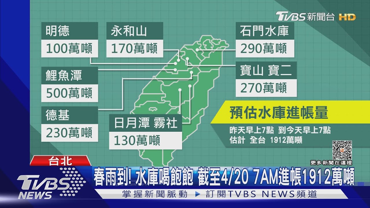 這波春雨再下1天！　今天輪南部「嘉南高」防短時強降雨