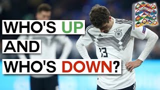 UEFA Nations League Recap: Who’s Promoted, Who’s Relegated and What does it Mean for Euro 2020? UEFA Nations League Recap: Who’s Promoted, Who’s Relegated and What does it Mean for Euro 2020?