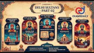 TNPSC - History - Delhi Sultans -  Part 02