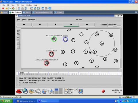 Mitigating Denial of Service Attacks in OLSR Protocol Using Fictitious Nodes