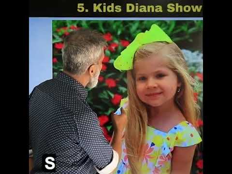 World's Top 10 YouTube Channels | Anurag Aggarwal Hindi | #ytshorts | #top10 | #shorts