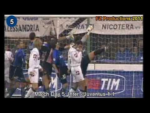 Italian Serie A Top Scorers: 2002-2003 Christian Vieri (Internazionale) 24 goals
