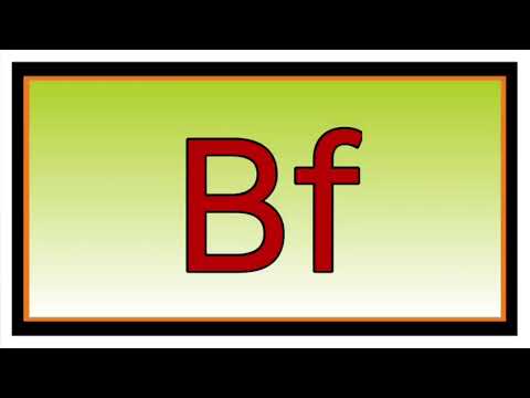 What does Bf  mean in English? | English Vocabulary Explained