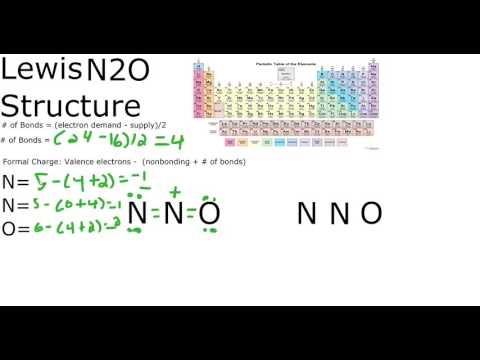 N2O Lewis Structure