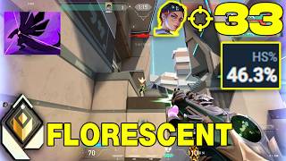 florescent Clove Split RADIANT RANKED