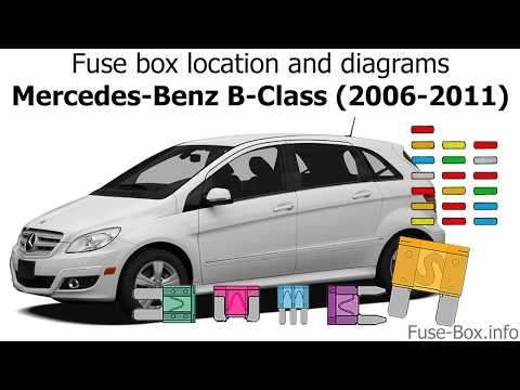 Fuse box location and diagrams: Mercedes-Benz B-Class (2006-2011)