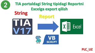 TIA portaldagi String tipidagi Reportni Excelga export qilish #plc #strings #excel #report