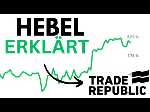 Leverage trading at Trade Republic explained!