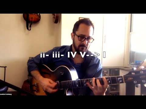Theory talk "iii minor" Chord on "Autumn in New York" - Excerpt of "Q and A" with Jonathan Kreisberg