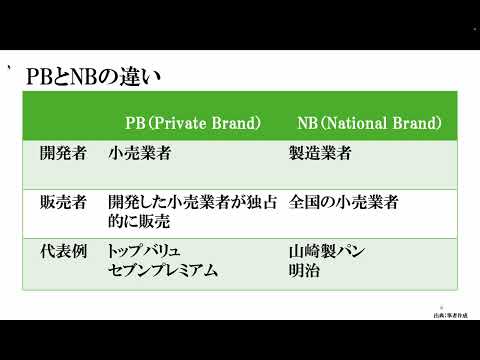 【山口大学OC2025／経済学部】経営学科「コンビニのスイーツはなぜおいしいか？―PB商品とNB商品の分析」
