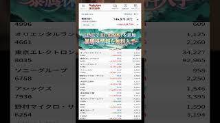 #日本経済,#マーケット,#相場,#株ニュース,#金融,#チャート,#テクニカル分析,#ファンダメンタル分析,#出来高,#株式投資初心者,#投資系YouTuber,