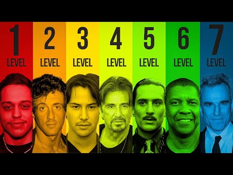 The 7 Levels of Actors