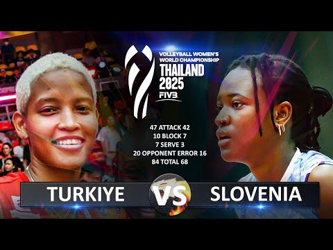 Türkiye vs Slovenia | Women's World Championship 2025 | Round of 16