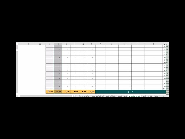 الموازنة التقديرية للموارد البشرية