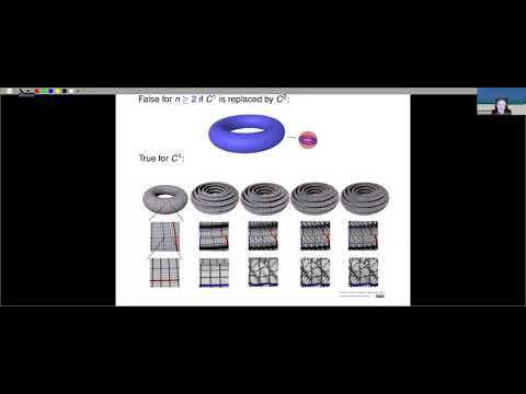 Christian Bär -  Counter-intuitive approximations