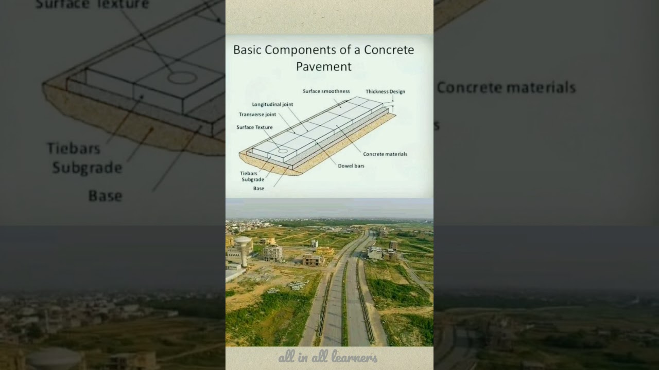 Component of Concrete Pavement /// Concrete Pavement #civilengineering #pavement #road