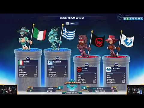 Hysen ELIMINA Sandstorm e Boomie nel Mondiale 2019