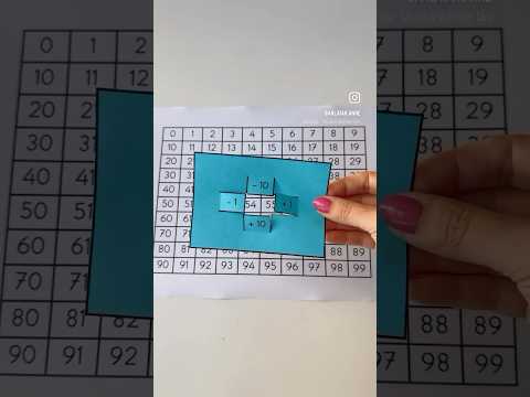 Zihinden İşlem Penceresi - İlkokul Matematik Etkinlikleri - #ilkokul #matematik #eğitim