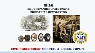 Understanding the Past, Industrial Revolution I CESGI