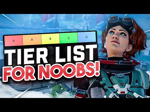 The Apex Legends Weapon Tier List Season 8 Smotret Onlajn