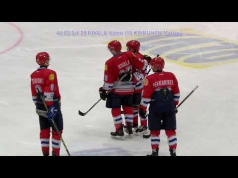 Hermes A - Titaanit A la 14.1.2017 - Maalikooste