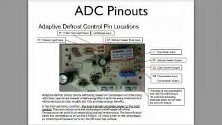 GE TMNF Adaptive Defrost Systems