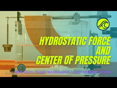 MEB 2043: Fluid Mechanics | Akmal Haziq Bin Muhammad Dom Submission