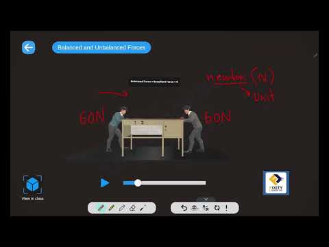 Learningpad 3D