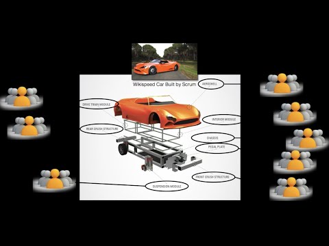 Agile at Tesla with Joe Justice Agile Munich