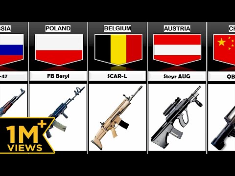 Assault Rifle From Different Countries