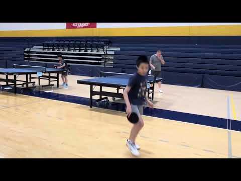 Texas State Championships U2000 Round Robin Sergey Chichagov (1866) 0:2